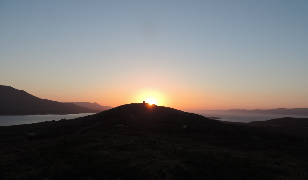 easter sunday 1000x585